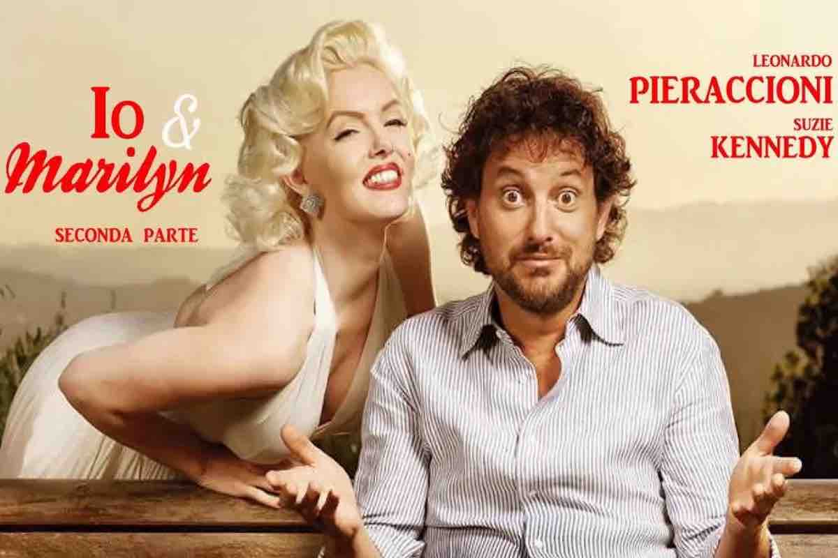 Io e Marilyn, dove è stato girato? Come finisce?